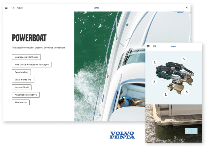 Interactive Digital Product catalog Examples Foleon